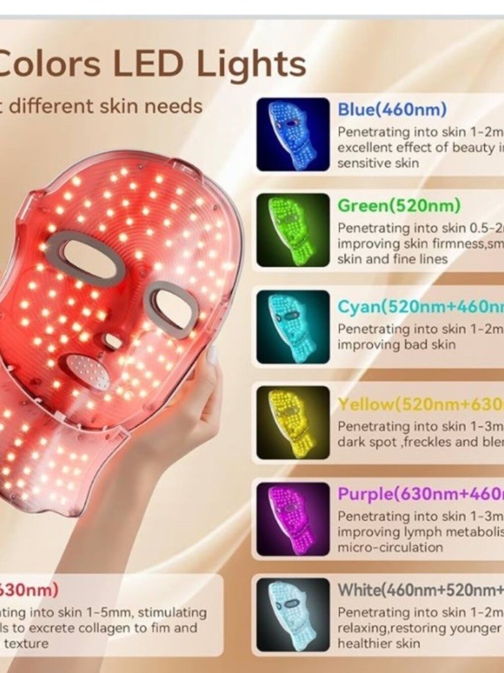 Cordless LED Face and Neck Mask 7 Color Light Therapy Red Light Rechargable - Picture 3 of 9